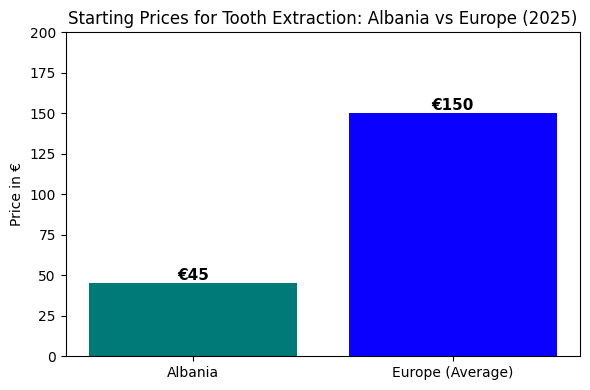 έξοδος 47